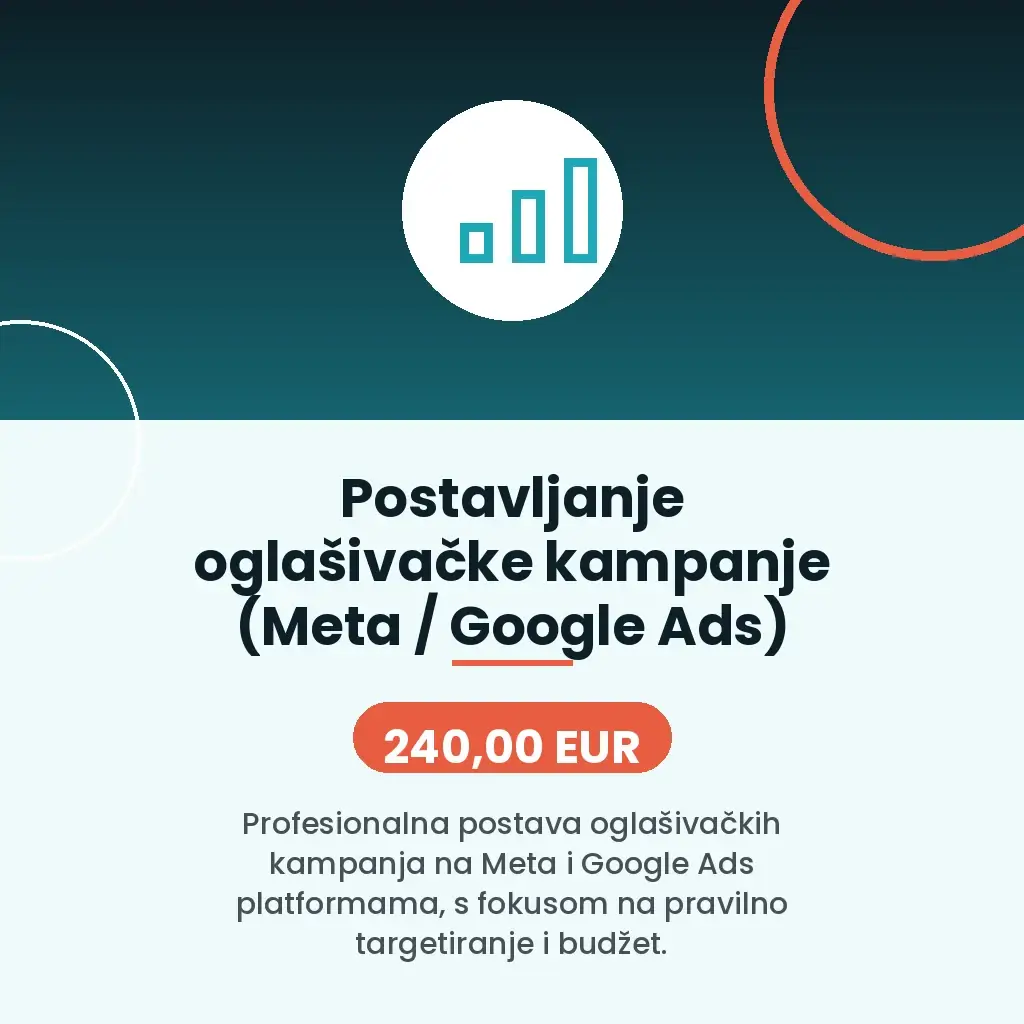 Postavljanje oglašivačke kampanje